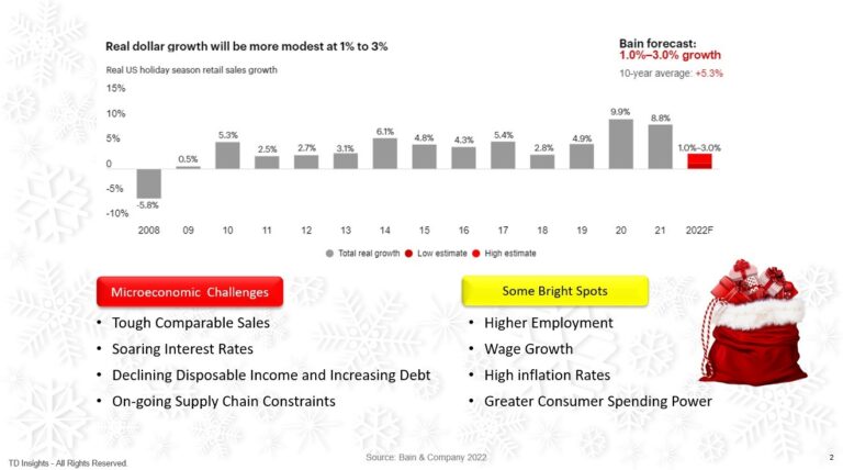 Best Buy forecasts smaller drop in sales ahead of holiday season